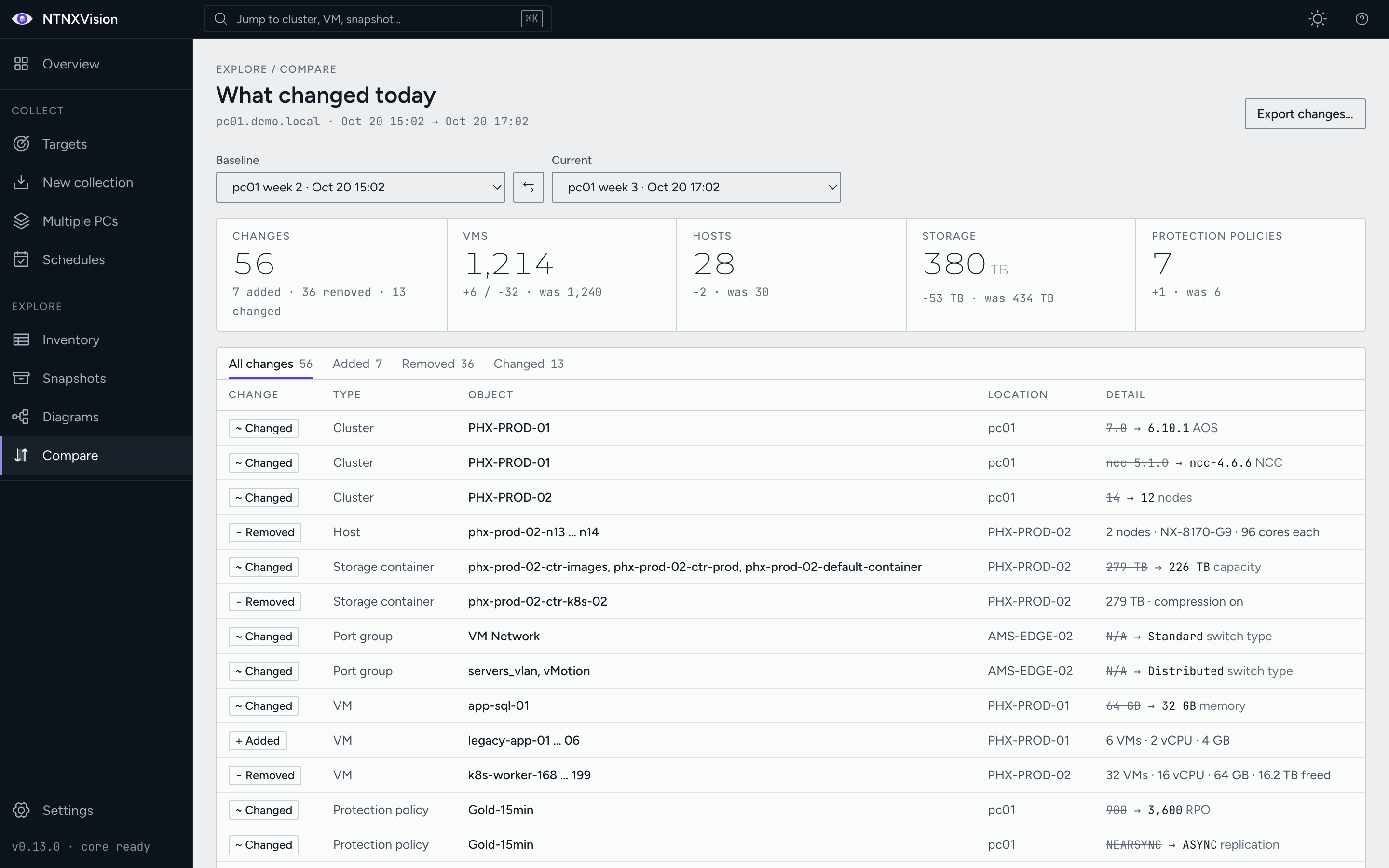 Snapshot comparison diffing view showing configuration changes between collections