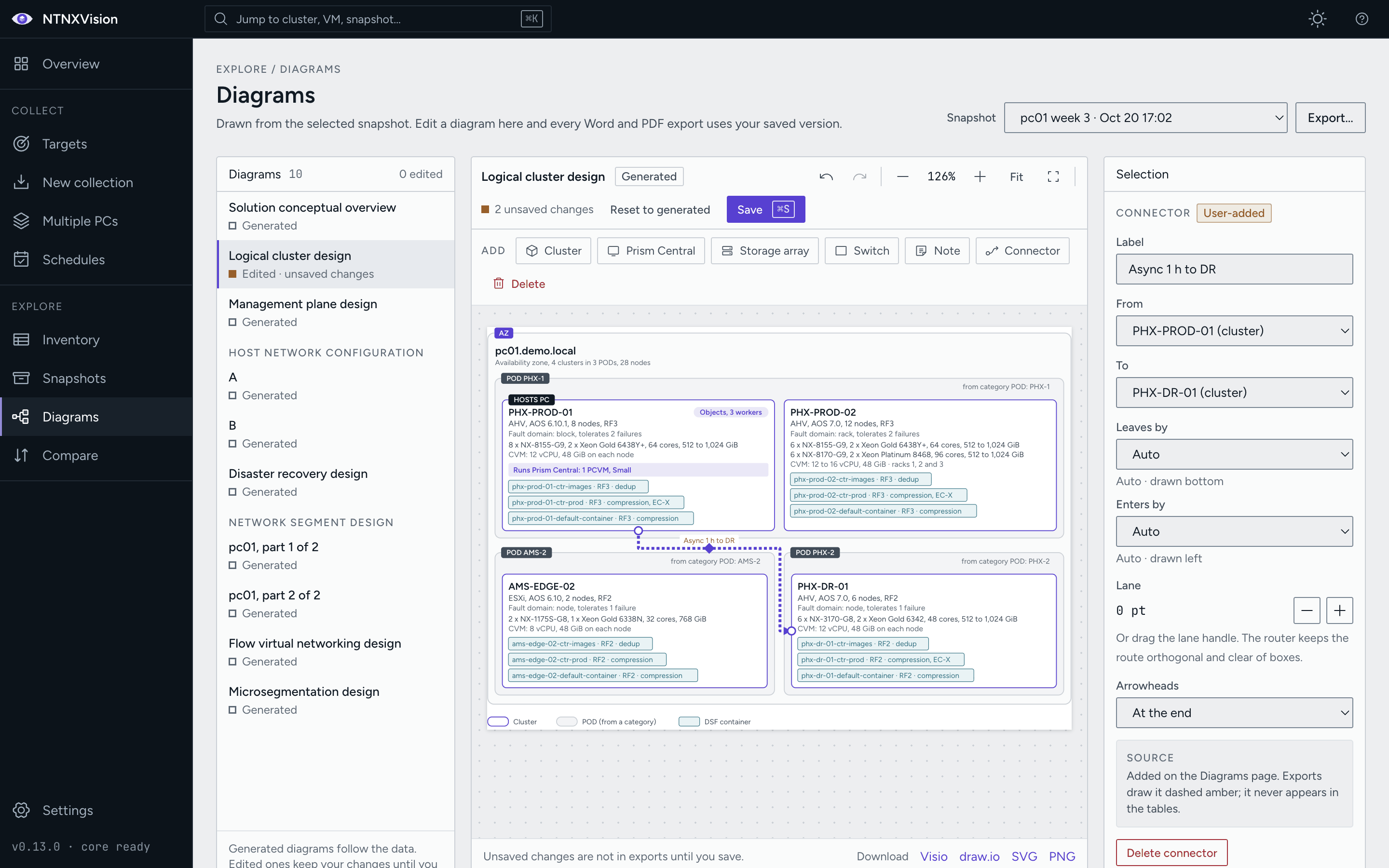 NTNXVision Diagrams editor with Logical cluster design and connector tools