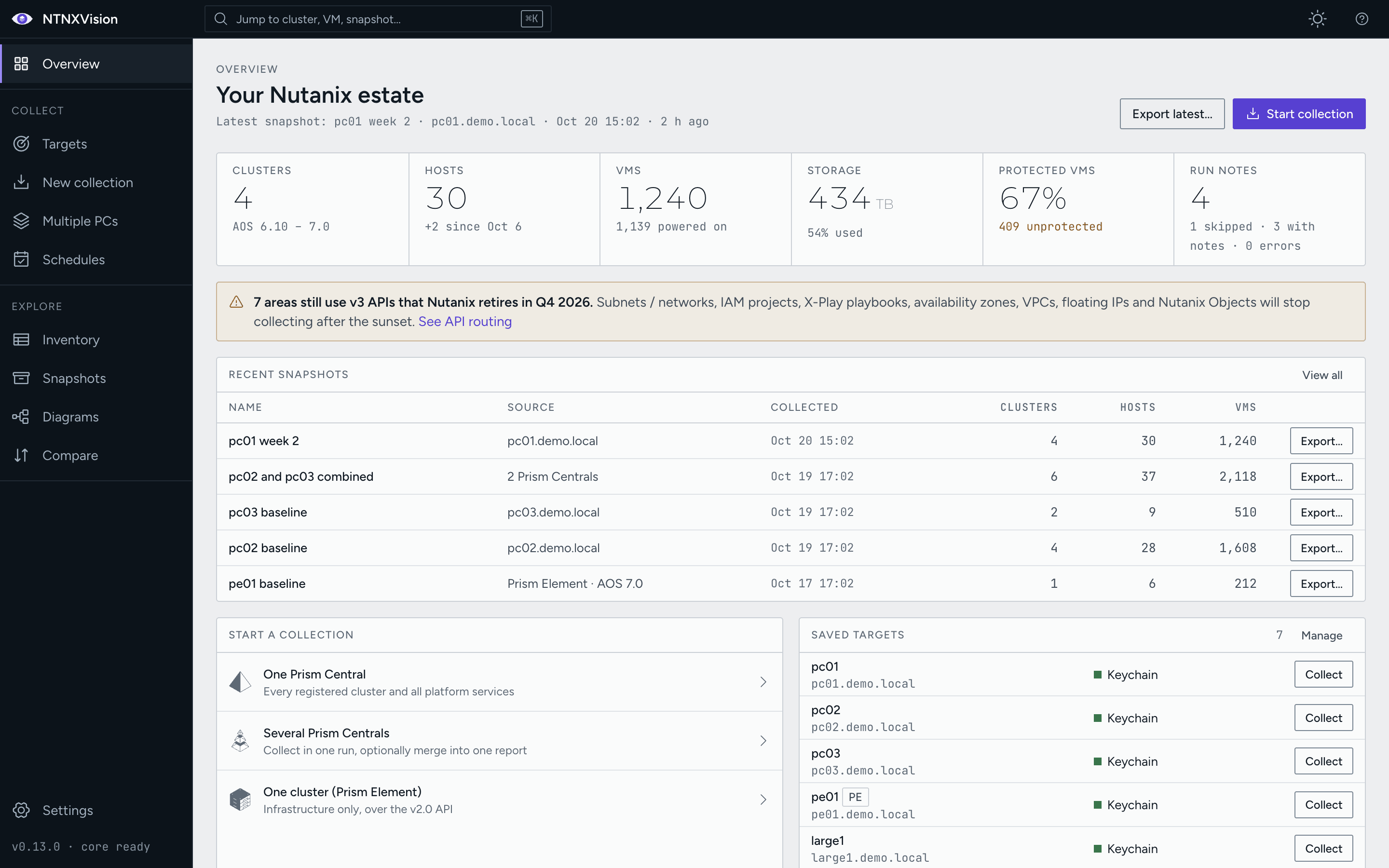NTNXVision Overview page: estate figures, recent snapshots, and saved targets